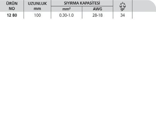 12 İNCE KABLO SIYIRMA ALETİ