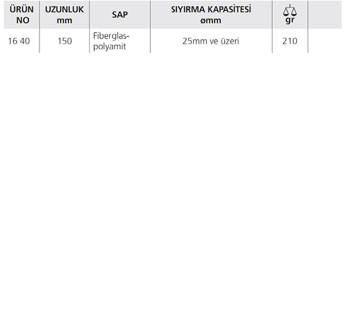 16 KABLO SIYIRMA ALETİ