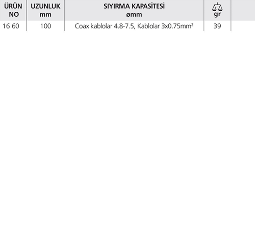 16 KABLO SIYIRMA ALETİ